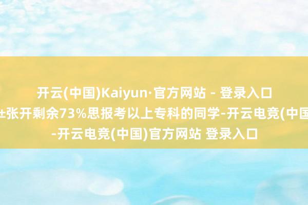 开云(中国)Kaiyun·官方网站 - 登录入口可保存平直机📱张开剩余73%思报考以上专科的同学-开云电竞(中国)官方网站 登录入口